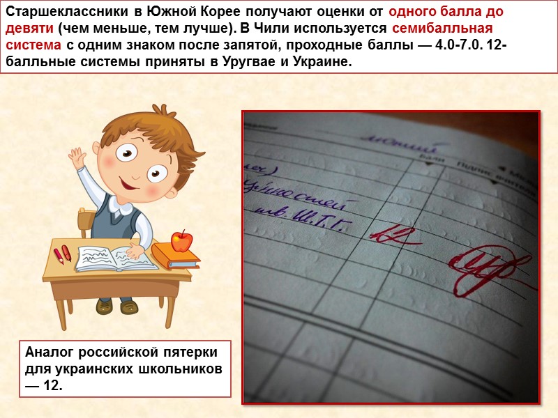 Старшеклассники в Южной Корее получают оценки от одного балла до девяти (чем меньше, тем
